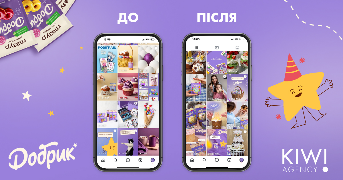 до і після